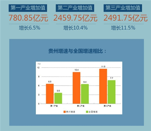 公信會議入駐貴州玉屏人大
